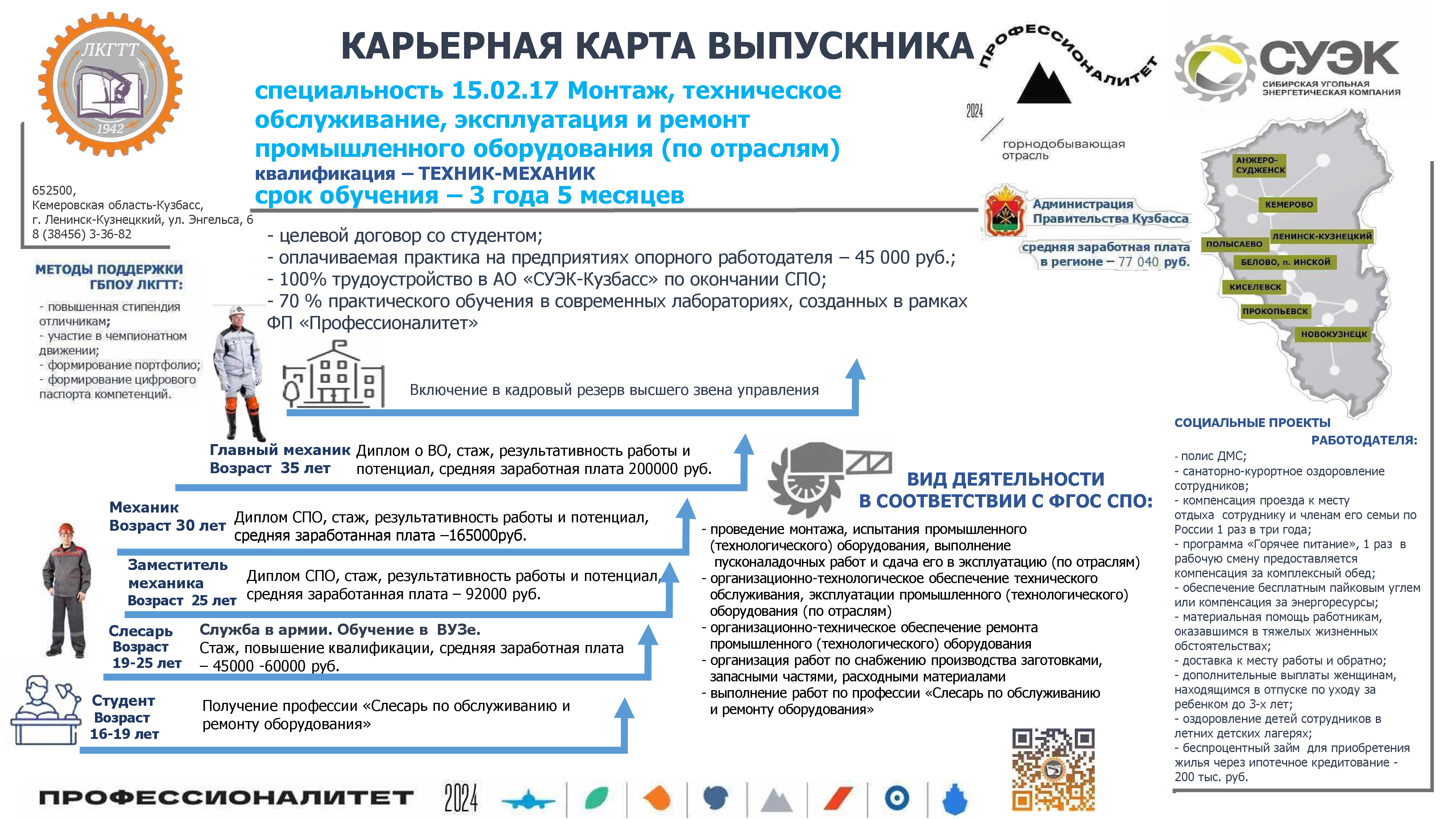 Карьерные карты ИТОГ 2025 Монтаж.jpg